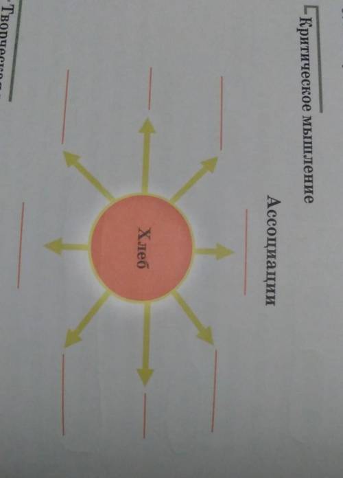 Критическое мышление ассоциация хлеб нужно 7 слов подобрать​