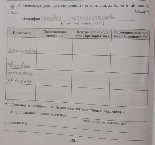 . Используя учебные материалы и карты атласа, заполните таблицу 11 Таблица 11С. 70-71(атлас) ; (8 кл