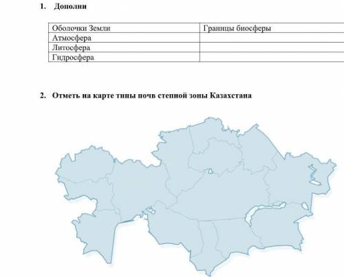 ( Задания1. ДополниОболочки Земли Границы биосферыАтмосфера Литосфера Гидросфера 2. Отметь на карте