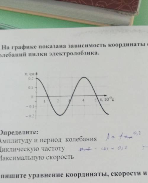 На графике показана зависимость координаты от времени​