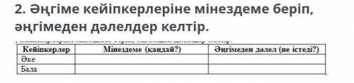 2.әңгіме кейіпкерлерін сипаттаңыз және оқиғадан дәлелдер келтіріңіз.​