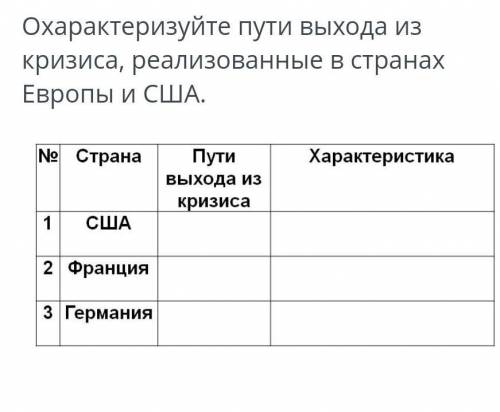 Как США, Франция и Германия вышла из кризиса? и характеристика​