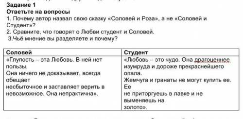 Сор по Литературе 5 класс 3ч Тема: «Литературная прозаическая сказка» Дам 30бЗадание 1ответьте на во