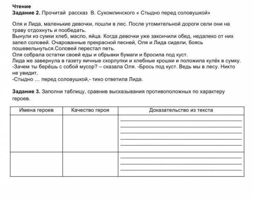 Задание 3. Заполни таблицу, сравнив высказывания противоположных по характеру героев. Имена героев К