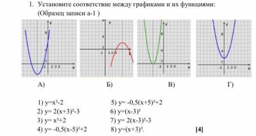 Установите соответствие между графиками 2х 3 Презентация : " Демоверсия регионального экзамена по математике"(7кл) математи