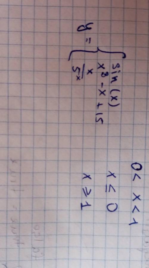 Розв'язати систему мовою програмування​