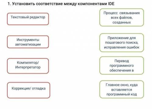 Установить соответствие между компонентами IDE