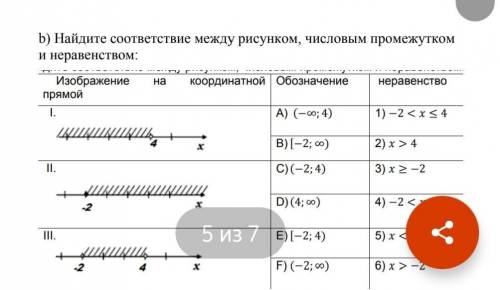 МАТЕМАТИКА 6 КЛАСС УМОЛЯЮ​