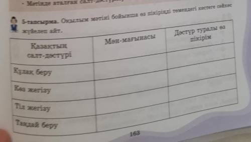 5-тапсырма. Оқылым мәтіні бойынша өз пікіріңді төмендегі кестеге сәйкесжүйелеп айт.​