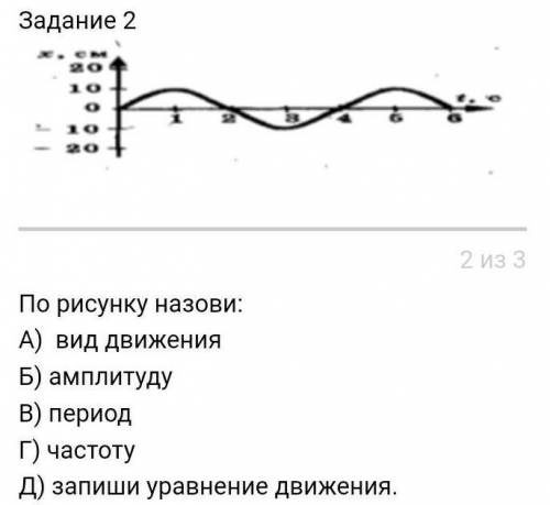 Задание 2   По рисунку назови:А)  вид движенияБ) амплитуду  В) периодГ) частотуД) запиши уравнение д