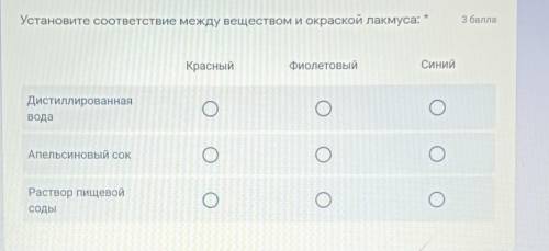 ( УСТАНОВИТЕ СООТВЕТСТВИЕ МЕЖДУ ВЕЩЕСТВОМ И ОКРАСКОЙ ЛАКМУСА​