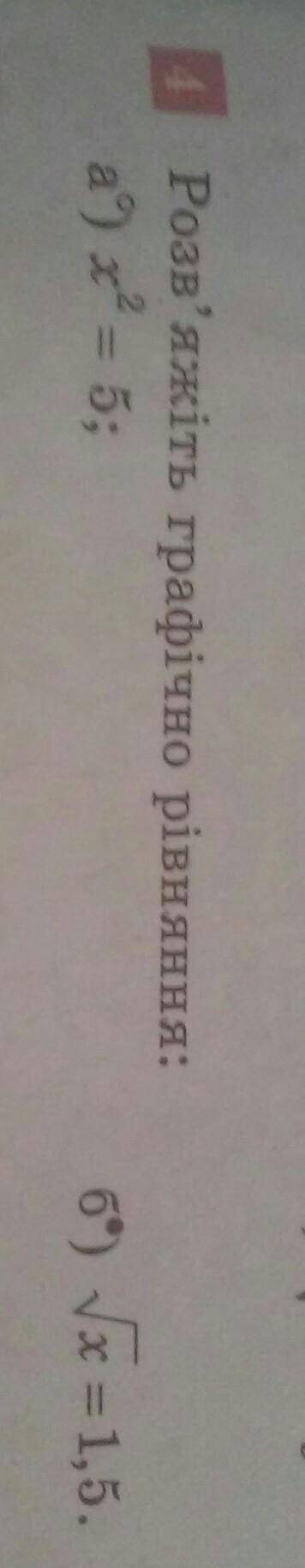 Розв'яжіть графічно рівняння: на фото будь лака треба ​
