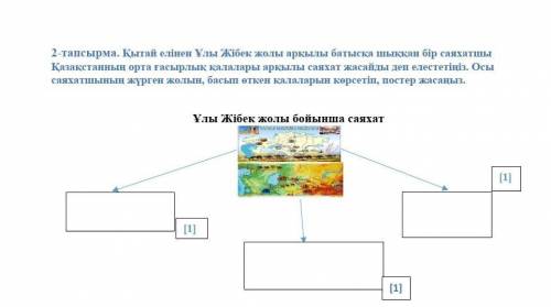 2-тапсырма. Қытай елінен Ұлы Жібек жолы арқылы батысқа шыққан бір саяхатшы Қазақстанның орта ғасырлы