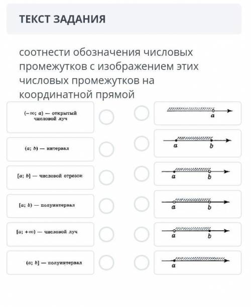 Соотнесите обозначения числовых промежутков с изображением этих промежутков на координатной прямой​