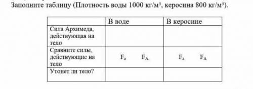 очень надо буду благодарен​
