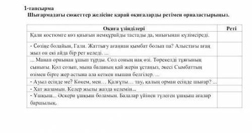 моей жопе от 3ек на казакском бжб ​