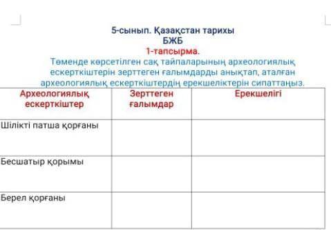 Осыған комектесіңіздерші өтініш 20:10ға дейін орындап беріңіздерші​