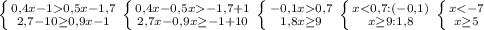 \left \{ {{0,4x-10,5x-1,7} \atop {2,7-10\geq 0,9x-1}} \right. \left \{ {{0,4x-0,5x-1,7+1} \atop {2,7x-0,9x\geq -1+10}} \right. \left \{ {{-0,1x0,7} \atop {1,8x\geq 9}} \right. \left \{ {{x