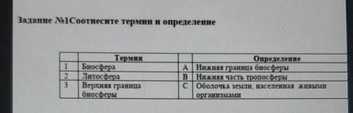 Задание 1Соотнесите термин и определение BED123ТерминБиосфераЛитосфераВерхняя границабиосферыОпредел