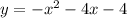y = - x ^{2} - 4x - 4
