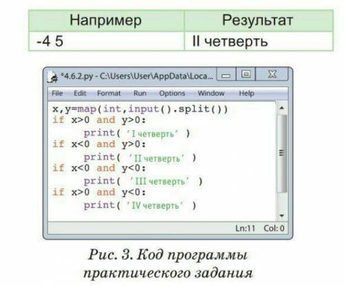 Практическое задание Точка A на плоскости задается коорди- натами x, y (рис. 2). Определите, в ка-