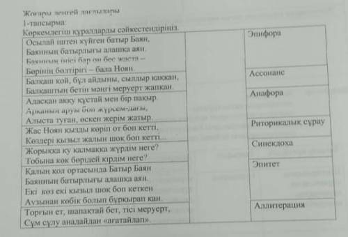 Көркемдегіш құралдарды сәйкестендіріңіз. берем​