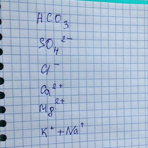 Запишите уравнения соотвествующий реакций в молекулярной и ионной формах. HCO3 SO4^2- Cl- Ca2+ Mg2+