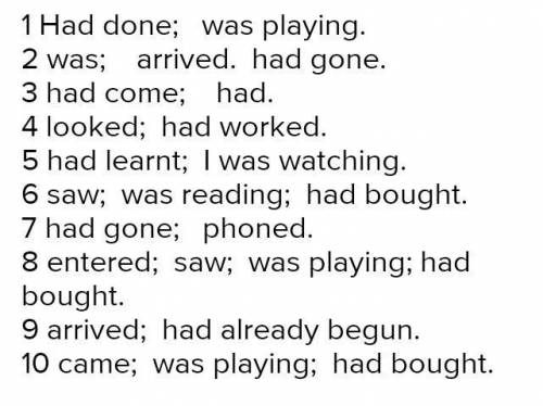 . Supply the correct form of the verbs in brackets. a) Mrs Y . ... her son John’s school tomorrow, (