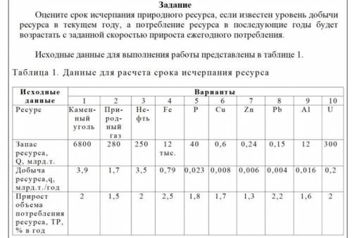 Экология. Можем списаться в лс и я скину денюжку ПОСЛЕ выполненный работы. Вариант любой