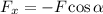 F_{x}=-F_{} \cos\alpha \\