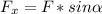 F_{x}=F_{}*sin\alpha