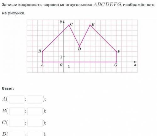 Запишите координаты вершин многоугольника ABCDEFG