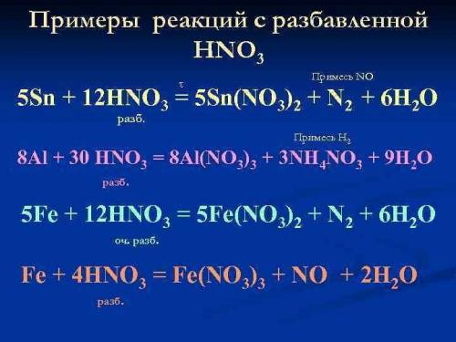 Закончить возможные реакции Ag No3 +Sn--