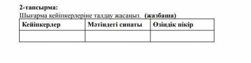 Шығарма кейіпкерлеріне талдау жасаңыз . Кейіпкерлер Мәтіндегі сипаты, Өзіндік пікір Шығарма Қажымұқа