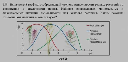 с вопросом по билетуЗаранее ​