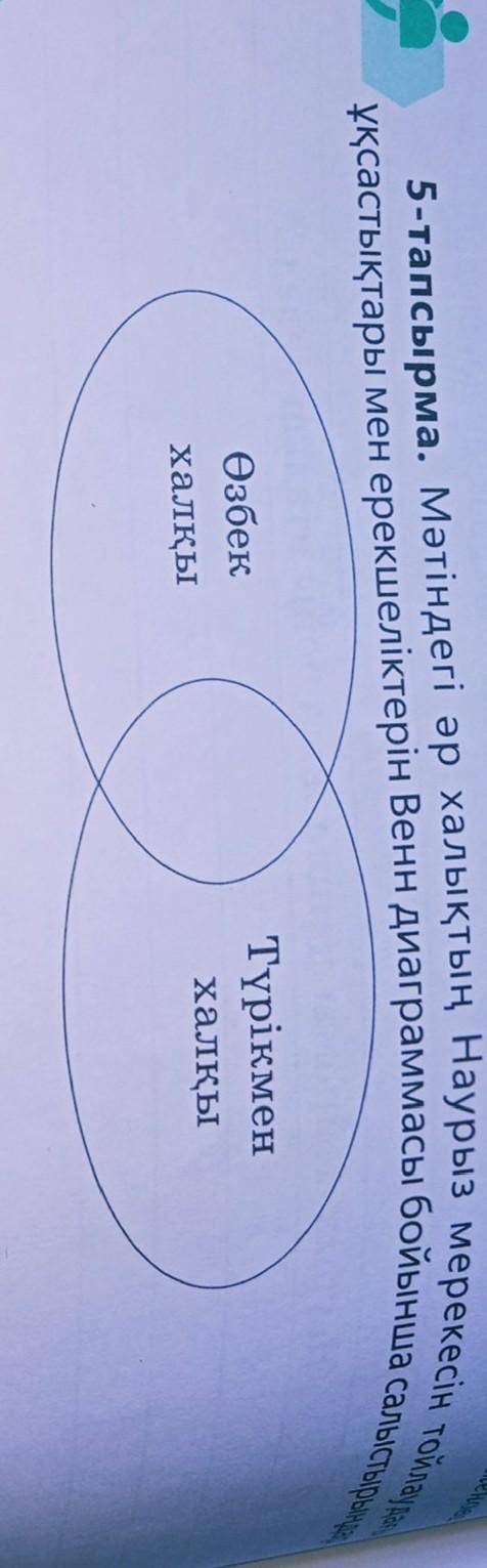 мәтіндегі әр халықтың наурыз мерекесін тойлаудағы ұқсастықтары мен ерекшеліктерін Венн диаграммасы б