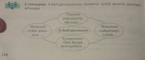 А.Байтұрсынұлының қызметін сызба арқылы дəлелдеп айтыңдар.