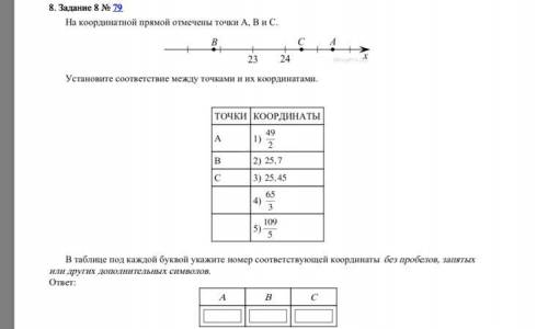 :(((не правильный буду банить