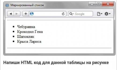 Напишите HTML код для данной таблицы чебурашка крокодил гена шапокляк крыса лариса​