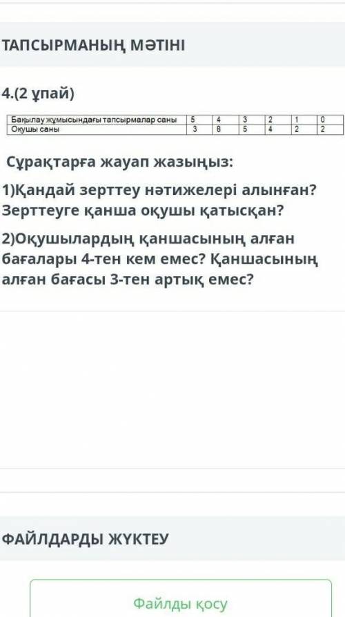 кмдер баррр бар адамдарга баска паннын жауаптарн берем​