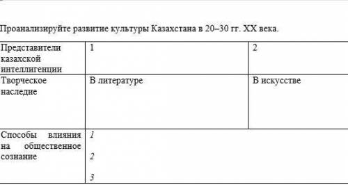 заполнить таблицу быстрее​