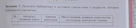 Привет. Это самопознание дайте ответ. (◠‿◕) ​