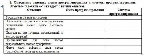 1. Определите описание языка программирования и системы программирования. Отметьте галочкой «» квад