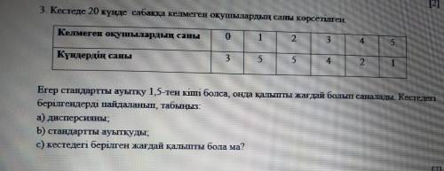 В таблице указано количество студентов, не посещавших занятия в течение 20 дней. Если стандартное от