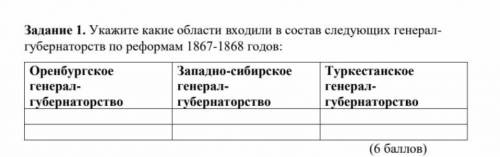 Задание 1. Укажите какие области входили в состав следующих генерал- губернаторств по реформам 1867-