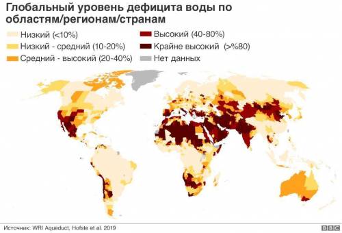 Рассмотрите представленный несплошной текст. Напишите послание людям с призывом беречь воду, использ