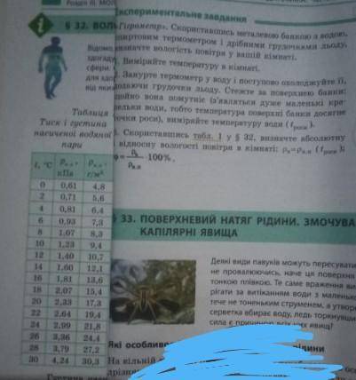 очень нужно ( у меня получилось в комнатном t=22) осталось определит абсолютную и относительную влаж