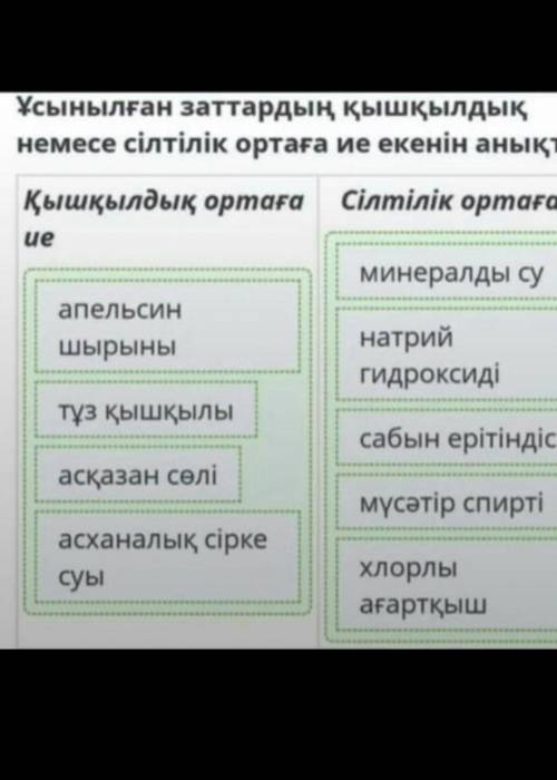 Келесі терминдерді анықтамаларымен сәйкестендір: ИндикаторларАнтацидтерБейтараптану реакциясы ​