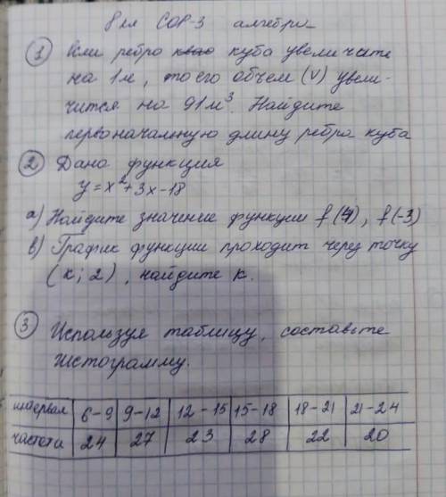 , не могу решить СОР , буду благодарен. Можете дать развёрнутый ответ по всем заданиям ! ​