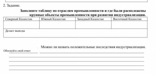 Заполните таблицу по отраслям промышленности и где были расположены крупные объекты промышленности п